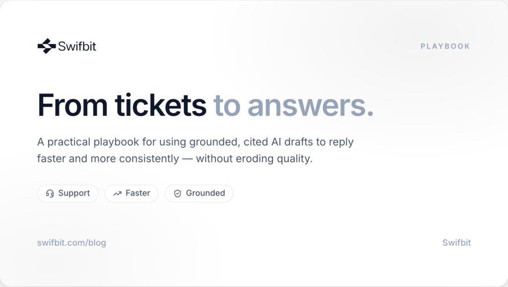 Swifbit blog cover: From tickets to answers